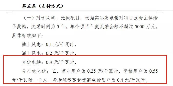 上海發(fā)改委能源處:上海光伏補(bǔ)貼力度不會減弱(圖3) 上海發(fā)改委能源處:上海光伏補(bǔ)貼力度不會減弱(圖3)