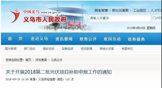 浙江義烏補貼：居民2元/瓦、非居民0.3元/瓦(圖1)