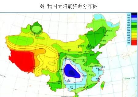 光伏發電補貼